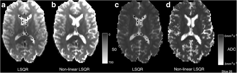 Fig. 12