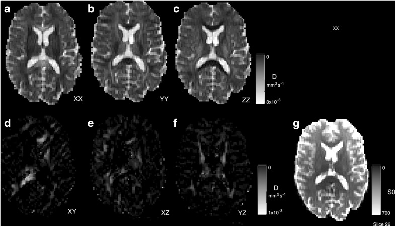 Fig. 14