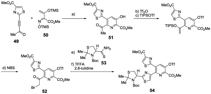 Scheme 15