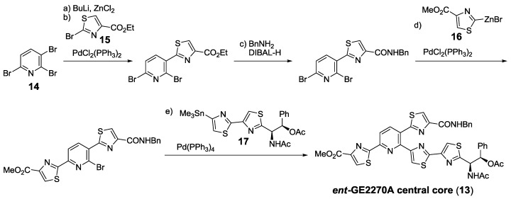 Scheme 7