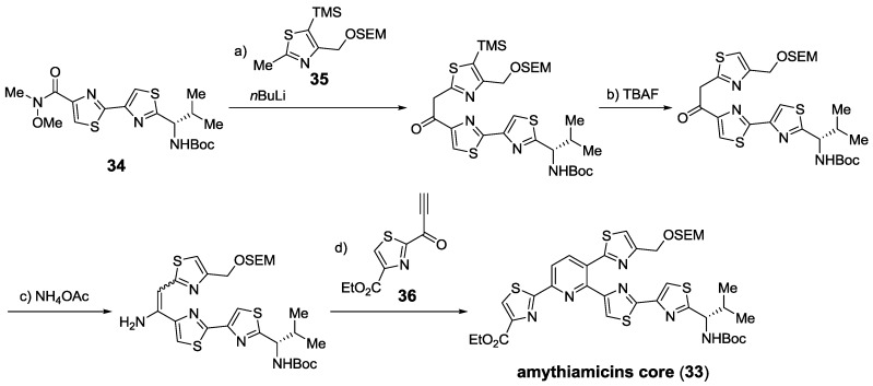 Scheme 11