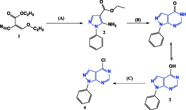 Scheme 1.