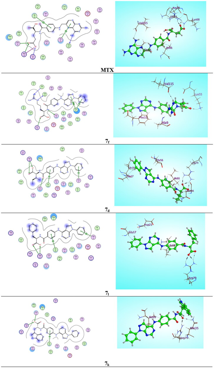 Figure 9.