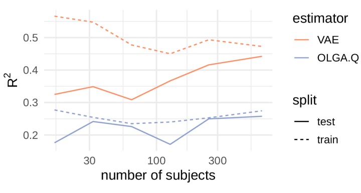 Figure 2—figure supplement 1.