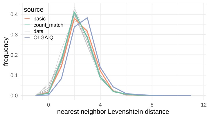 Figure 5—figure supplement 1.