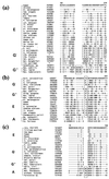 FIG. 29