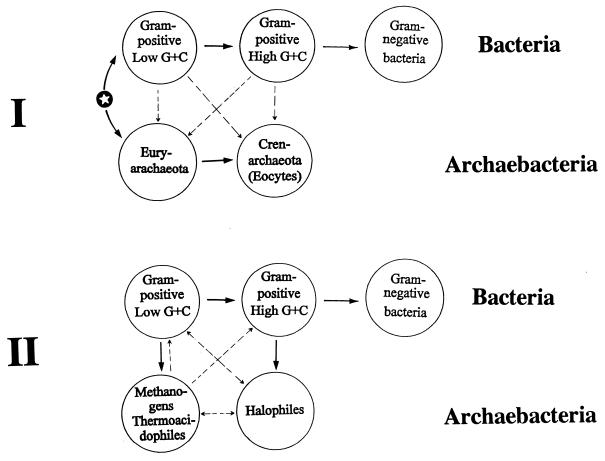 FIG. 23