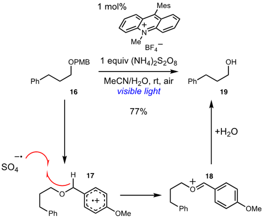 Scheme 6.