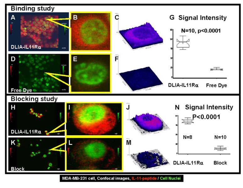 Fig. (4)