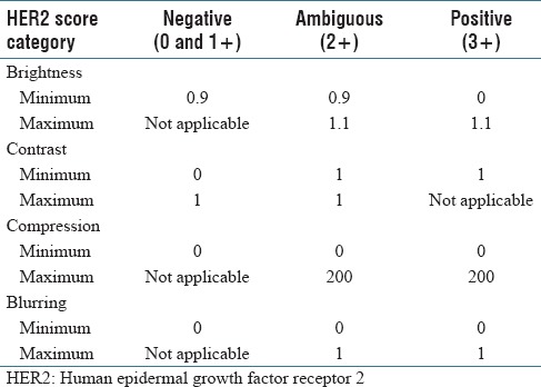 graphic file with name JPI-8-39-g012.jpg