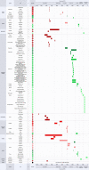 Extended Data Fig. 4