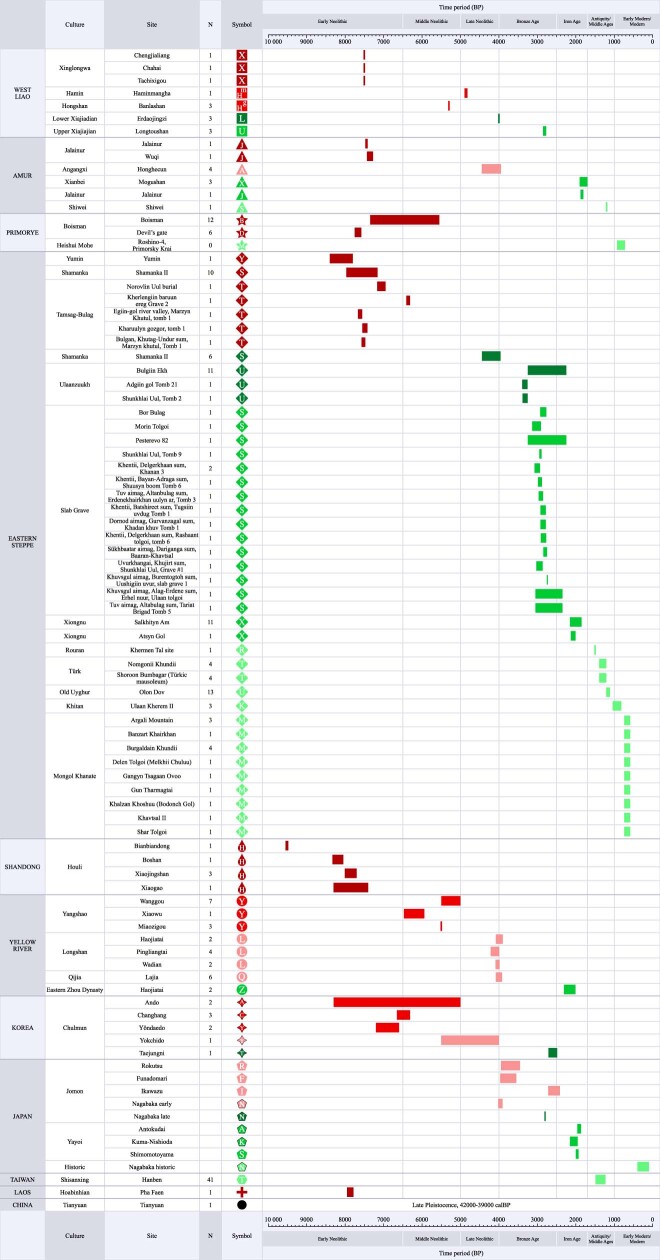 Extended Data Fig. 4