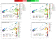 Extended Data Fig. 8