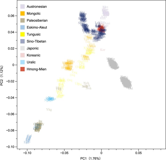 Extended Data Fig. 6