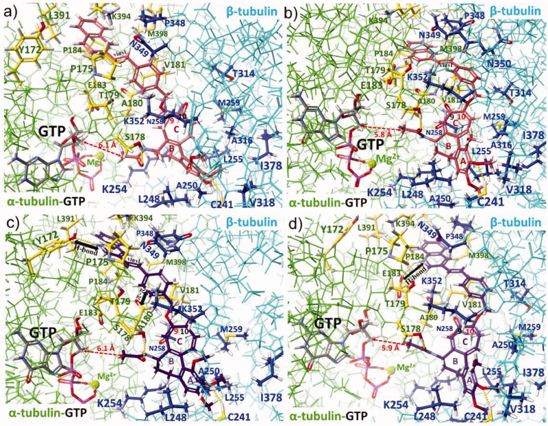 Figure 6.