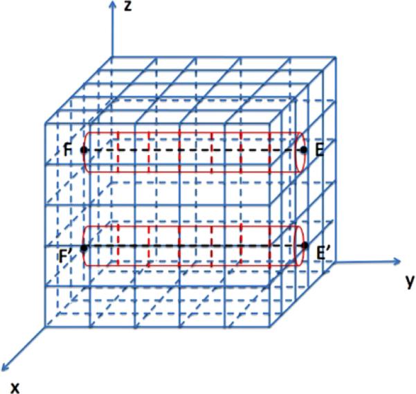 Fig. 7