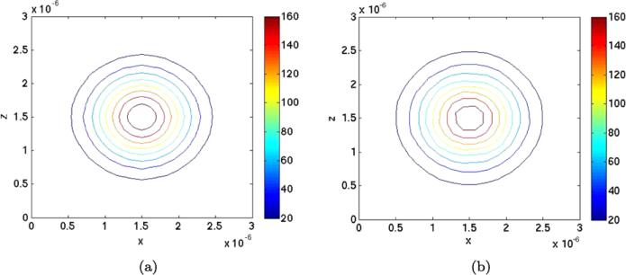 Fig. 8