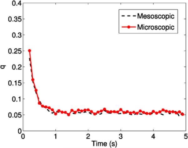 Fig. 11