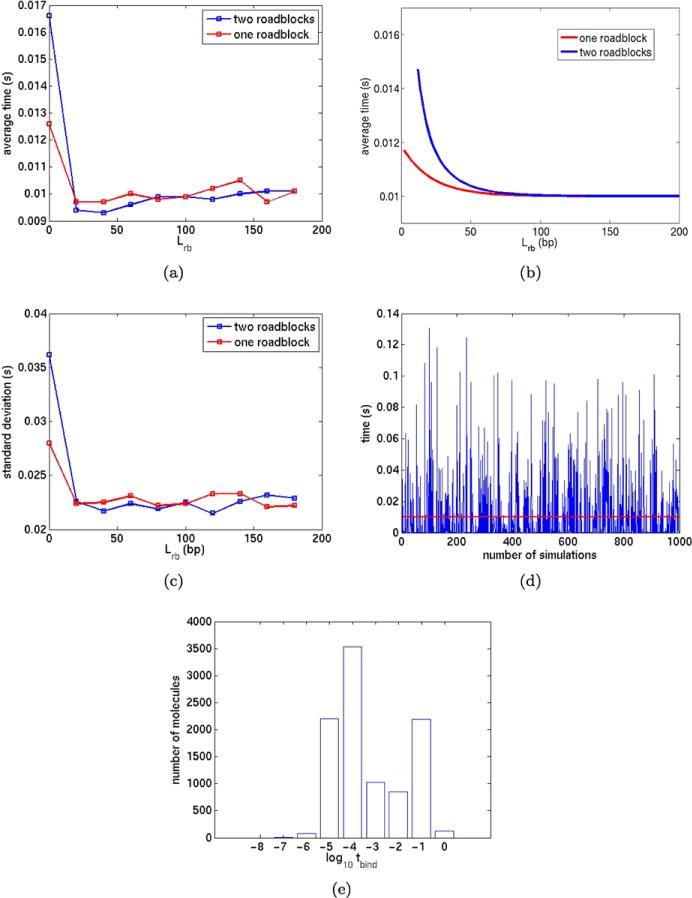 Fig. 14