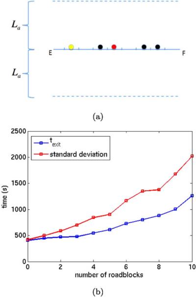 Fig. 15