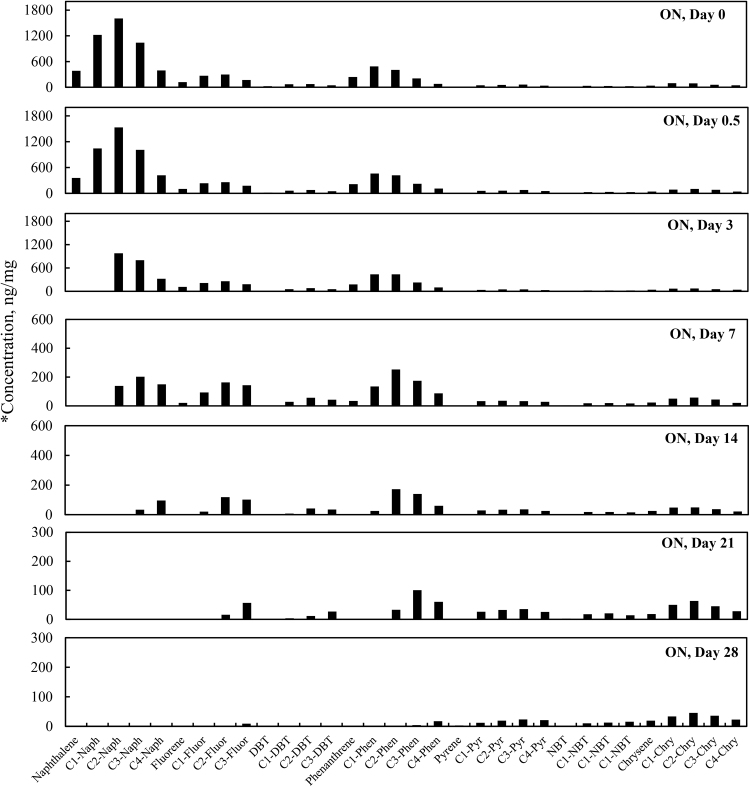 Fig. 11