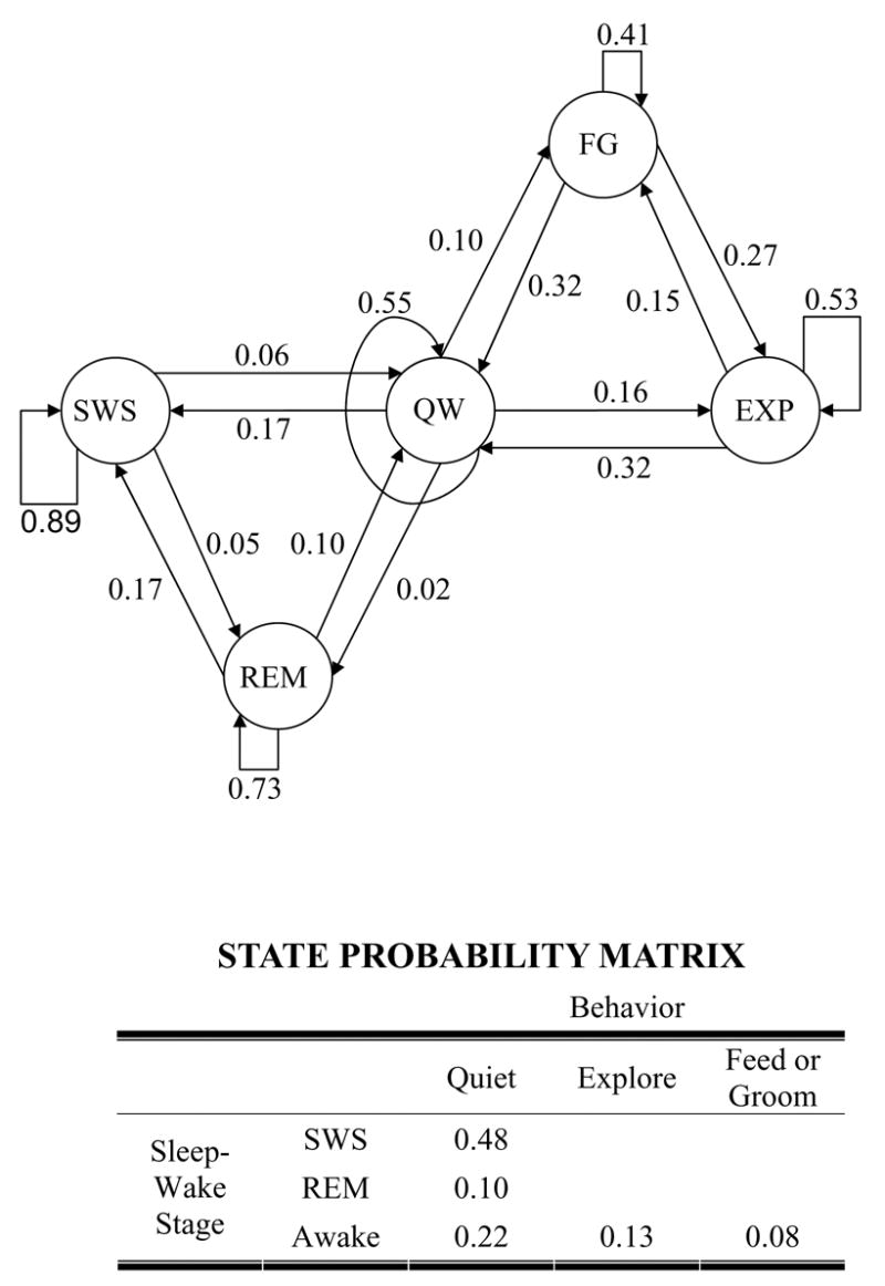 Fig. 9