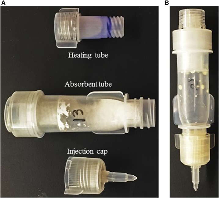 Figure 1.