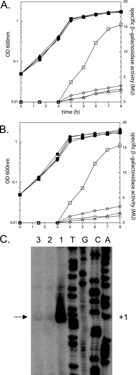 FIG. 3.