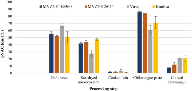 JSFA-9347-FIG-0001-c