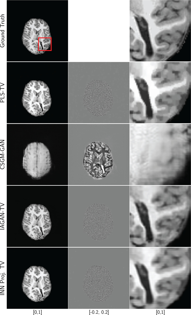 Fig. 10: