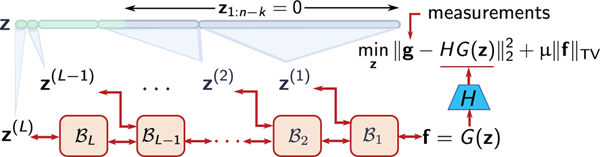 Fig. 1: