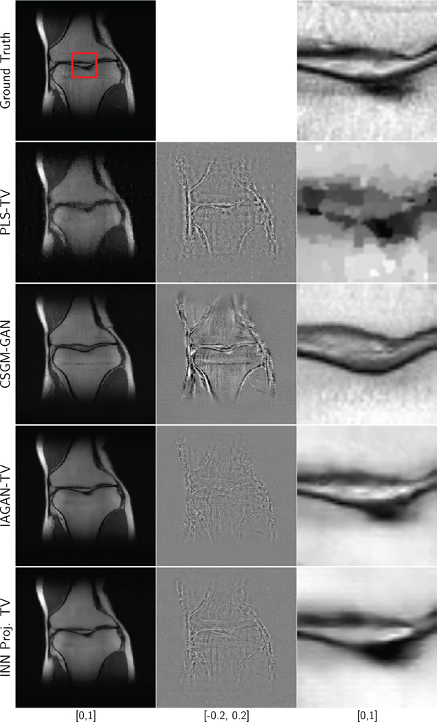 Fig. 6: