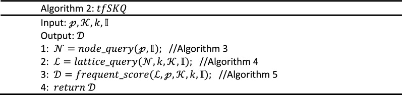 graphic file with name 41598_2022_10648_Figb_HTML.jpg