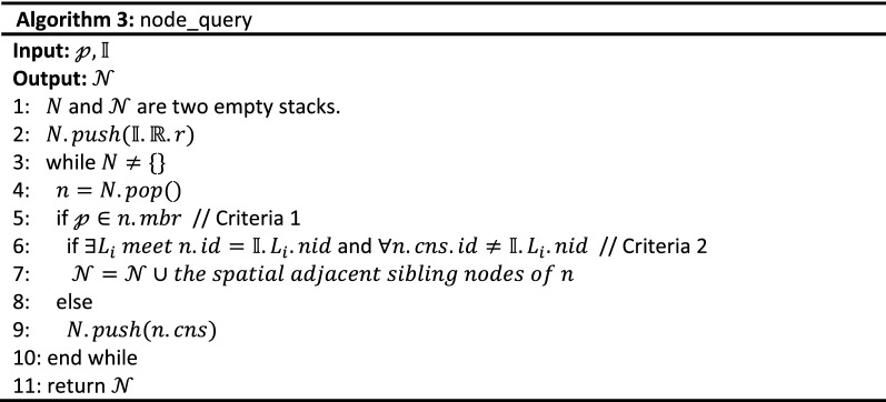 graphic file with name 41598_2022_10648_Figc_HTML.jpg