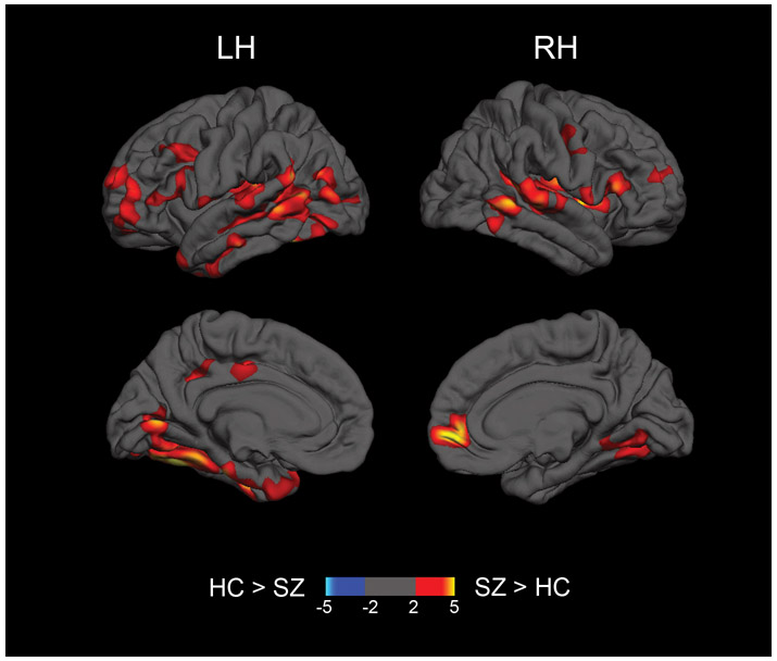 Figure 4: