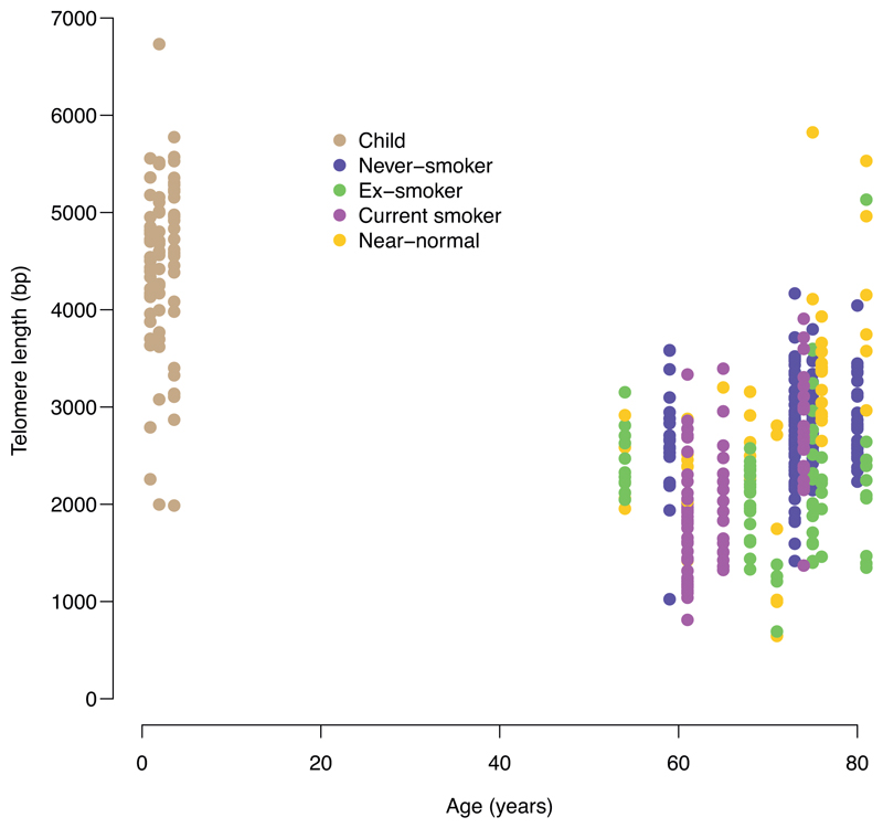 Extended Data Figure 10