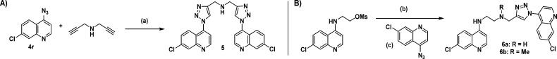 Scheme 2