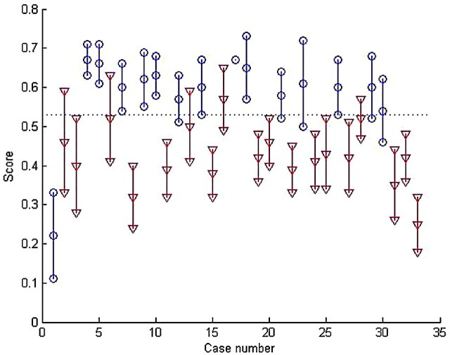 Fig 4.