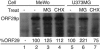 FIG. 8.