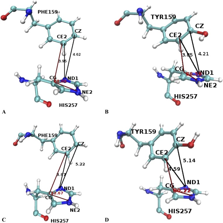 Fig. S9.