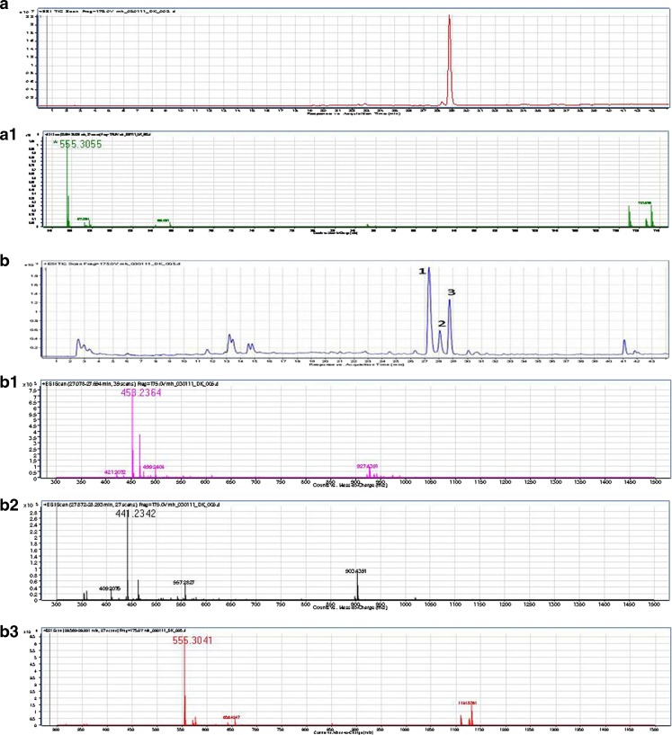 Fig. 1