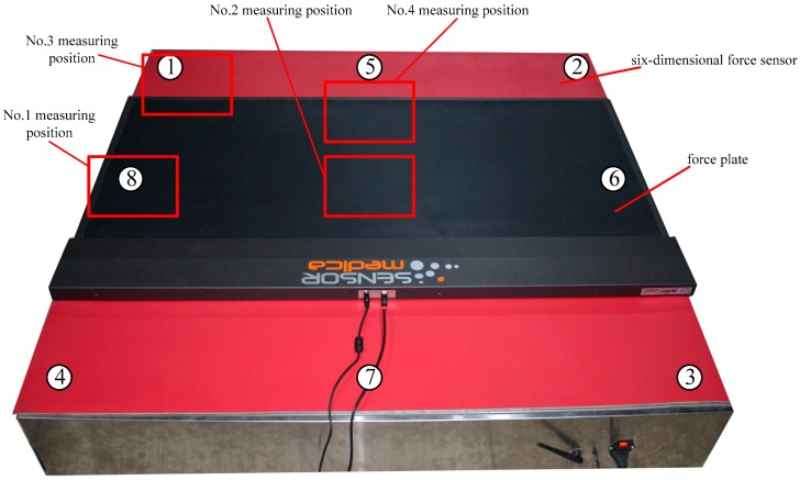 Figure 14