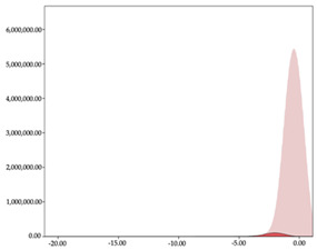 graphic file with name sensors-24-01146-i027.jpg