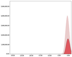 graphic file with name sensors-24-01146-i028.jpg