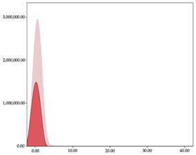 graphic file with name sensors-24-01146-i018.jpg