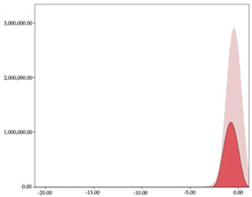 graphic file with name sensors-24-01146-i022.jpg