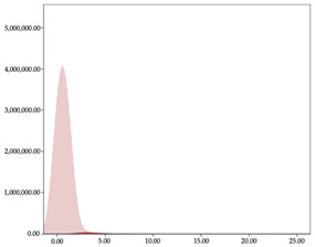graphic file with name sensors-24-01146-i017.jpg