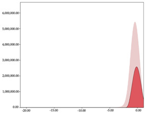 graphic file with name sensors-24-01146-i024.jpg