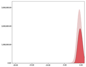 graphic file with name sensors-24-01146-i021.jpg