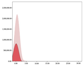 graphic file with name sensors-24-01146-i009.jpg